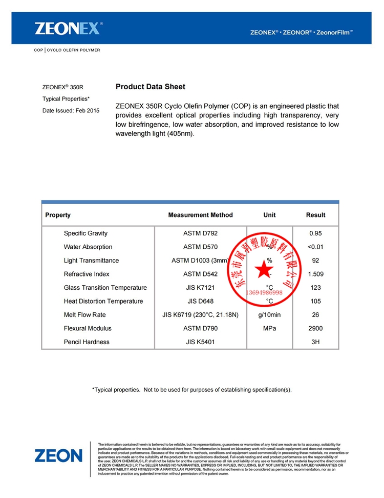 78781860.jpg ZEONEX_350R_00.jpg