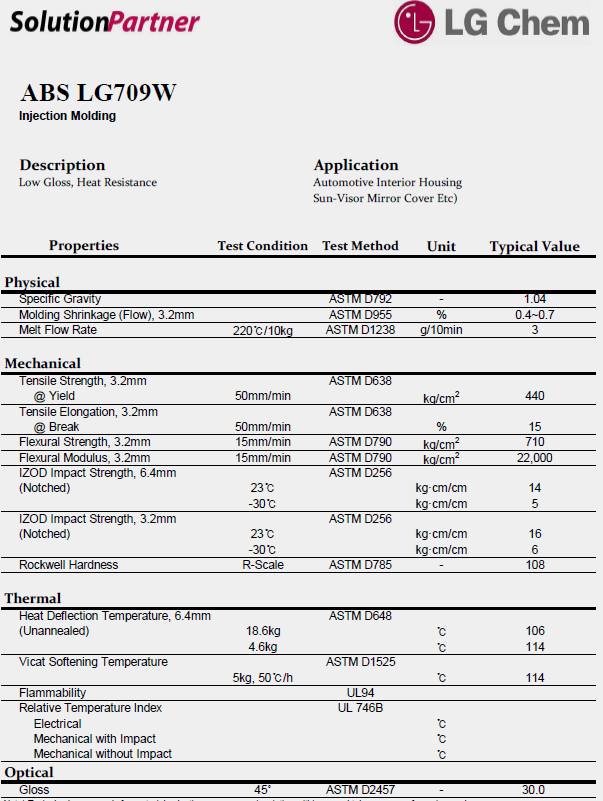 韓國LG ABS LG709W物性表(英文)